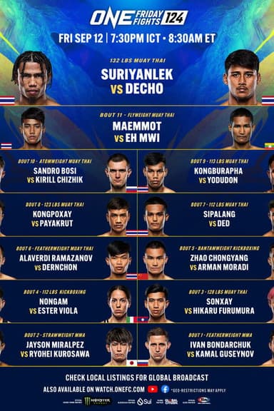 ONE Friday Fights 124: Suriyanlek vs. Decho