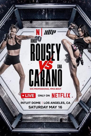 Ronda Rousey vs. Gina Carano