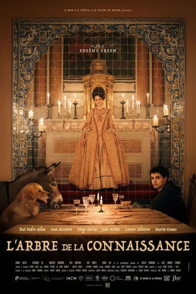 The Tree of Knowledge